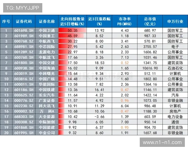 北京pk开奖网最新开奖结果与历史数据查询 北京pk开奖网最新开奖结果与历史数据查询