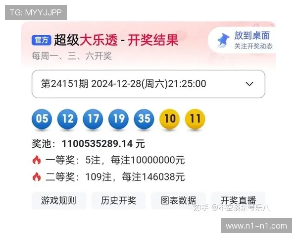 大乐透现场开奖直播今晚几点开始？