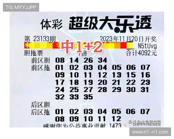 大乐透第19148期开奖结果公布：最新中奖号码揭晓