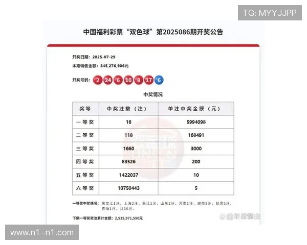 第302期开奖结果揭晓,幸运号码震撼出炉 第302期开奖结果揭晓,幸运号码震撼出炉